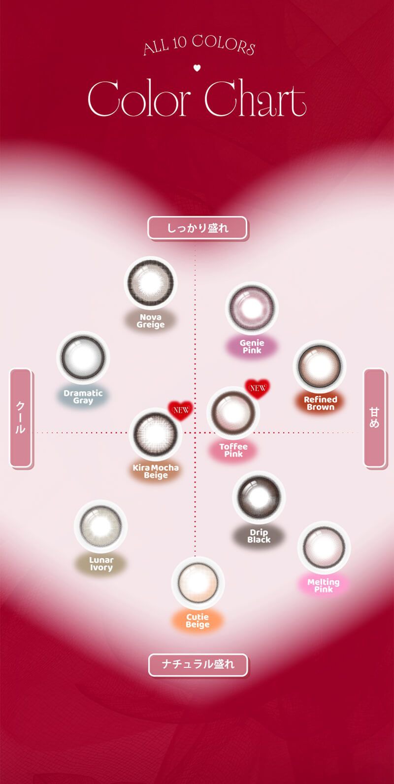 カラーチャート
