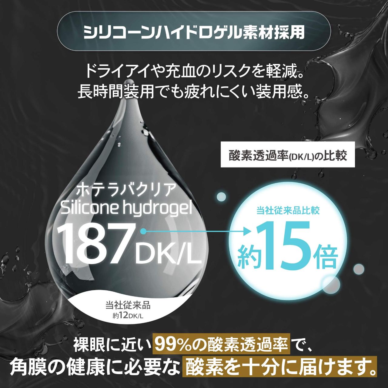ホテラバクリア シリコーンハイドロゲル／シリコン（silicone hydrogel） クリア