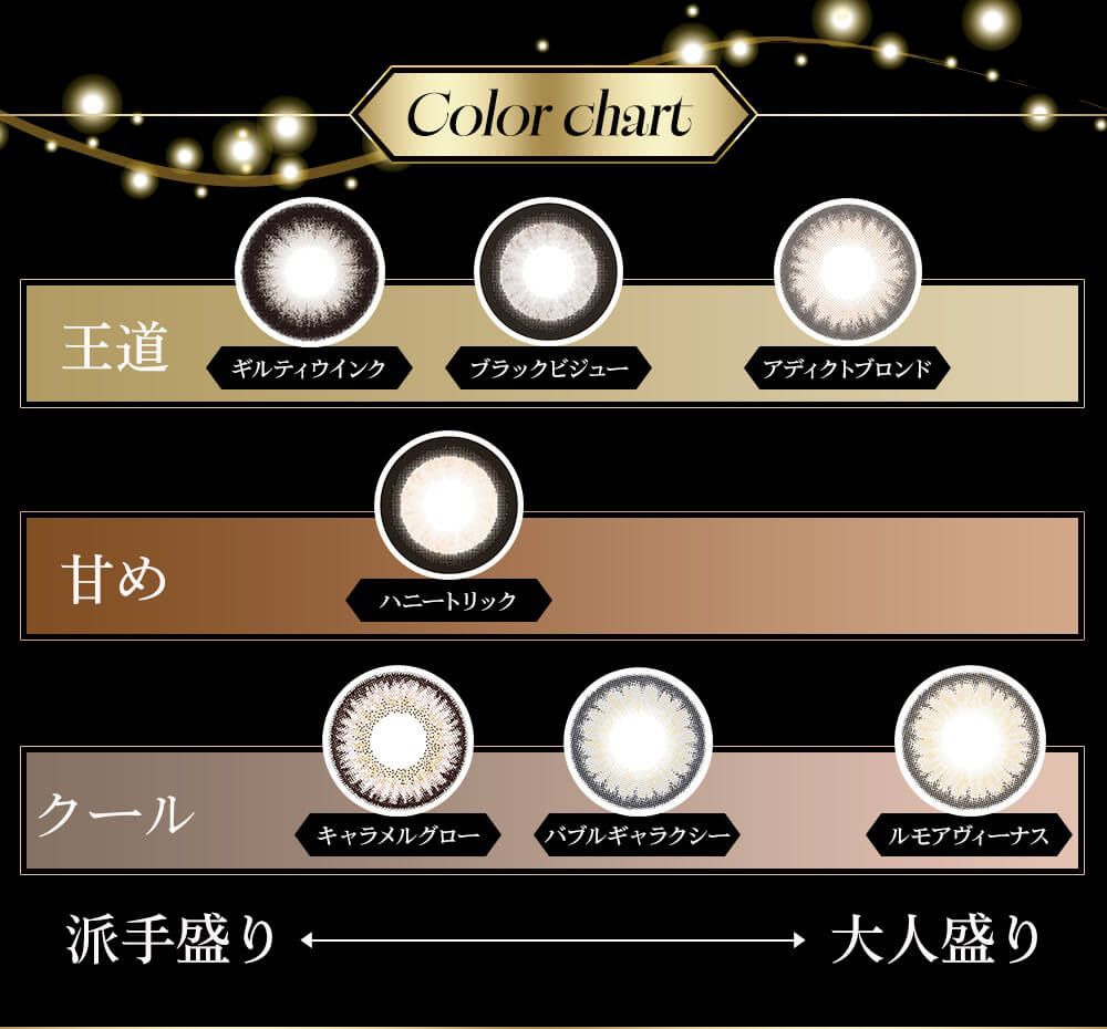 カラーチャート