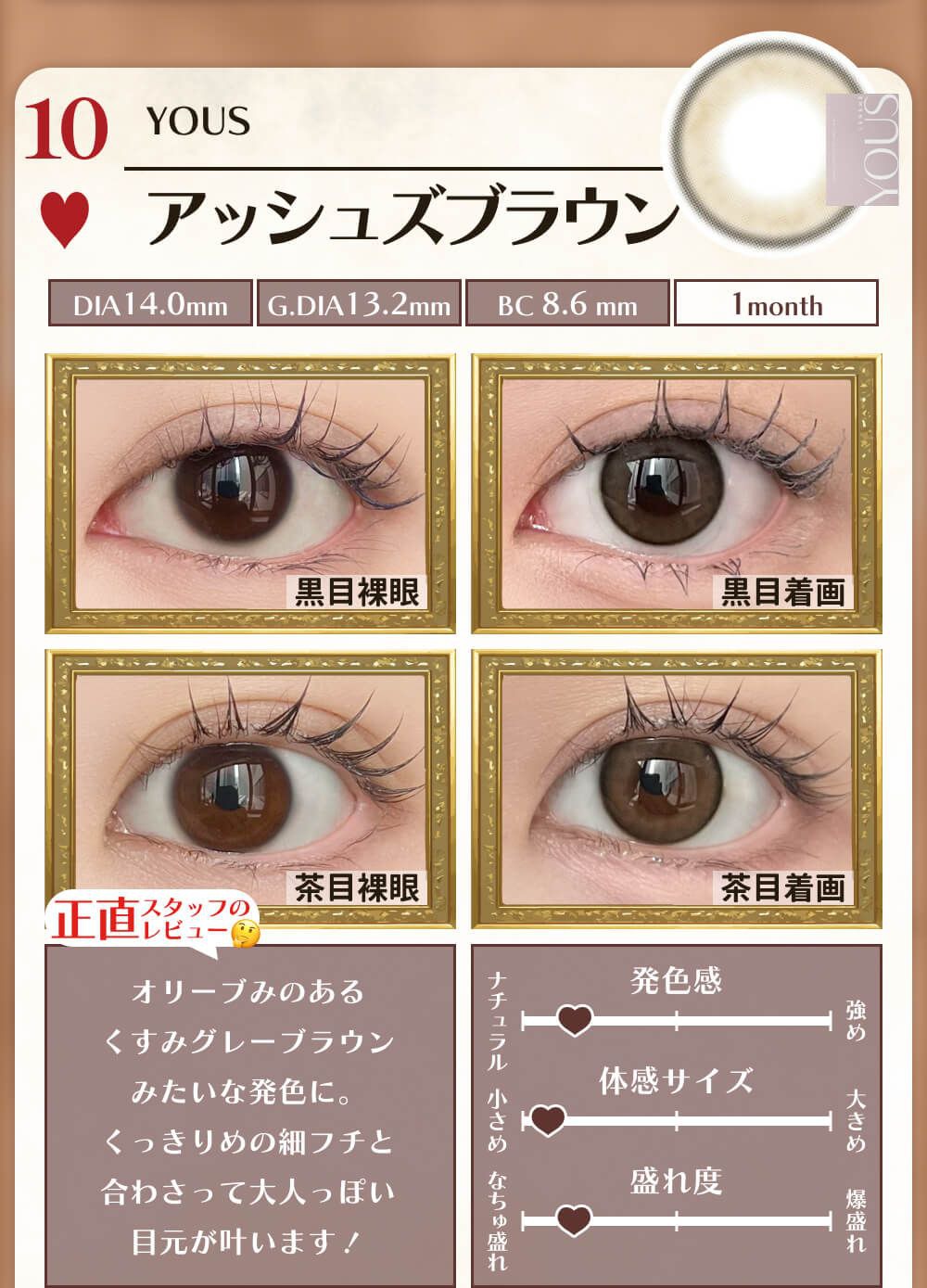 アッシュズブラウン