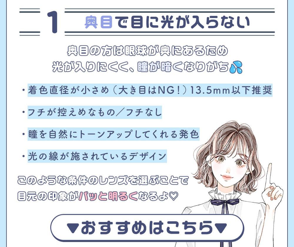 奥目で目に光が入らない
