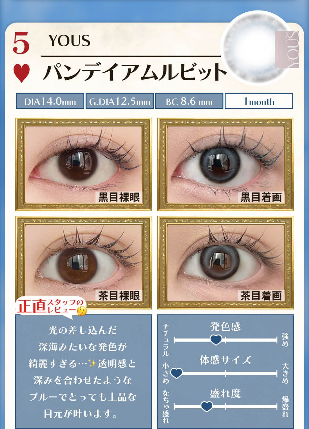 パンデイアムルビット