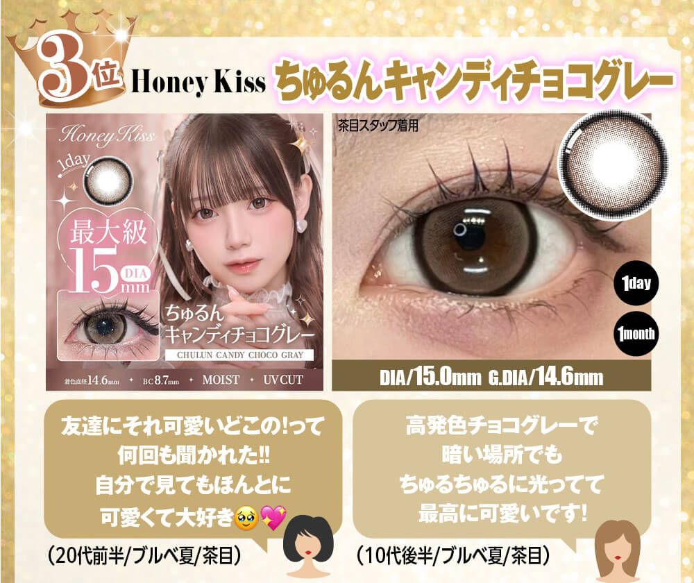 ちゅるんキャンディチョコグレー