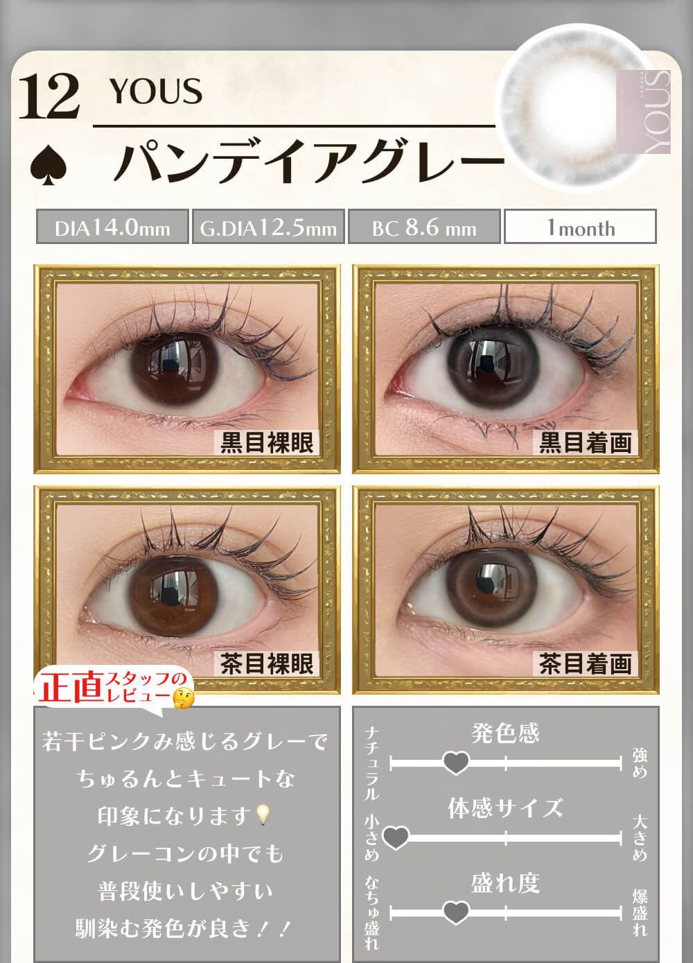 パンデイアグレー