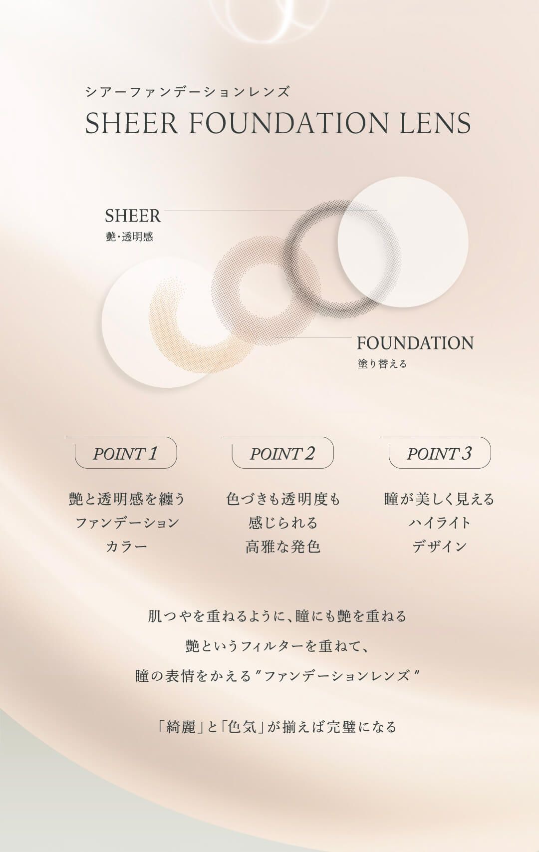 レンズポイント