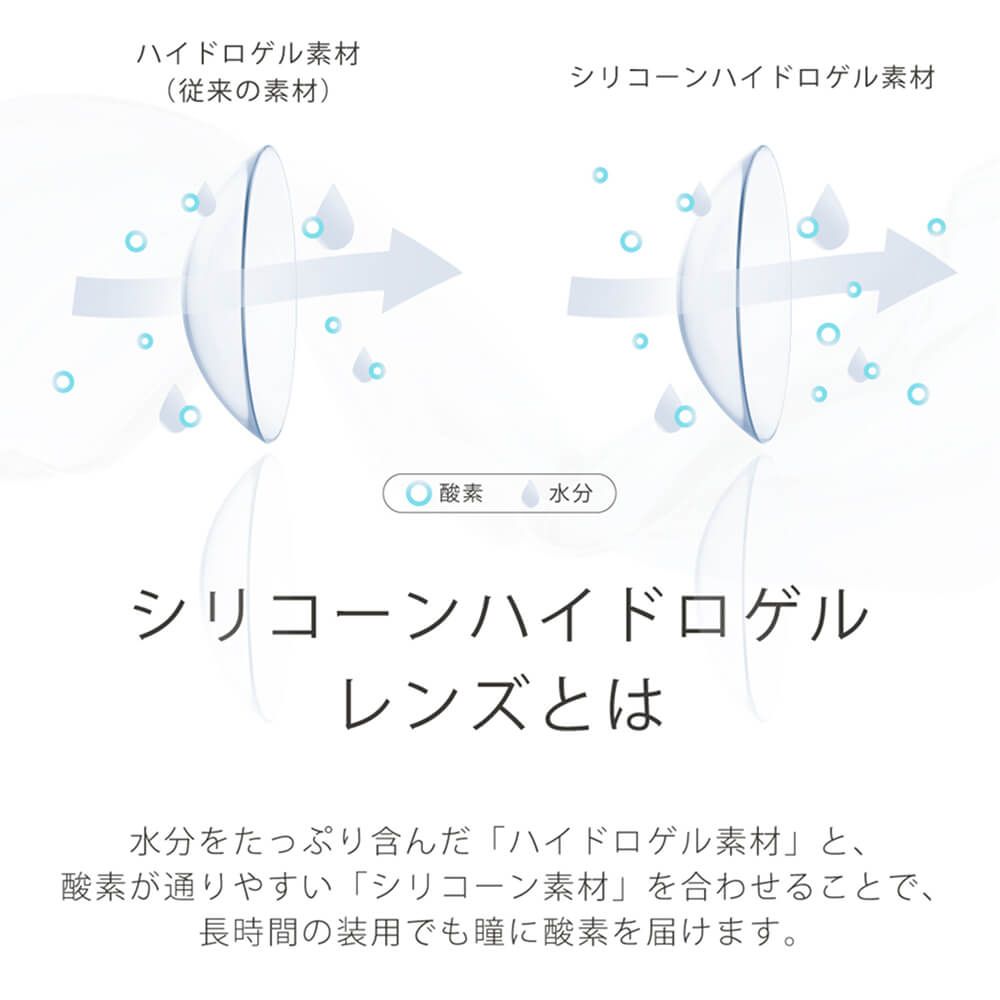 エアレンズ ワンデー シリコーン ハイドロゲル／シリコン（airlens
