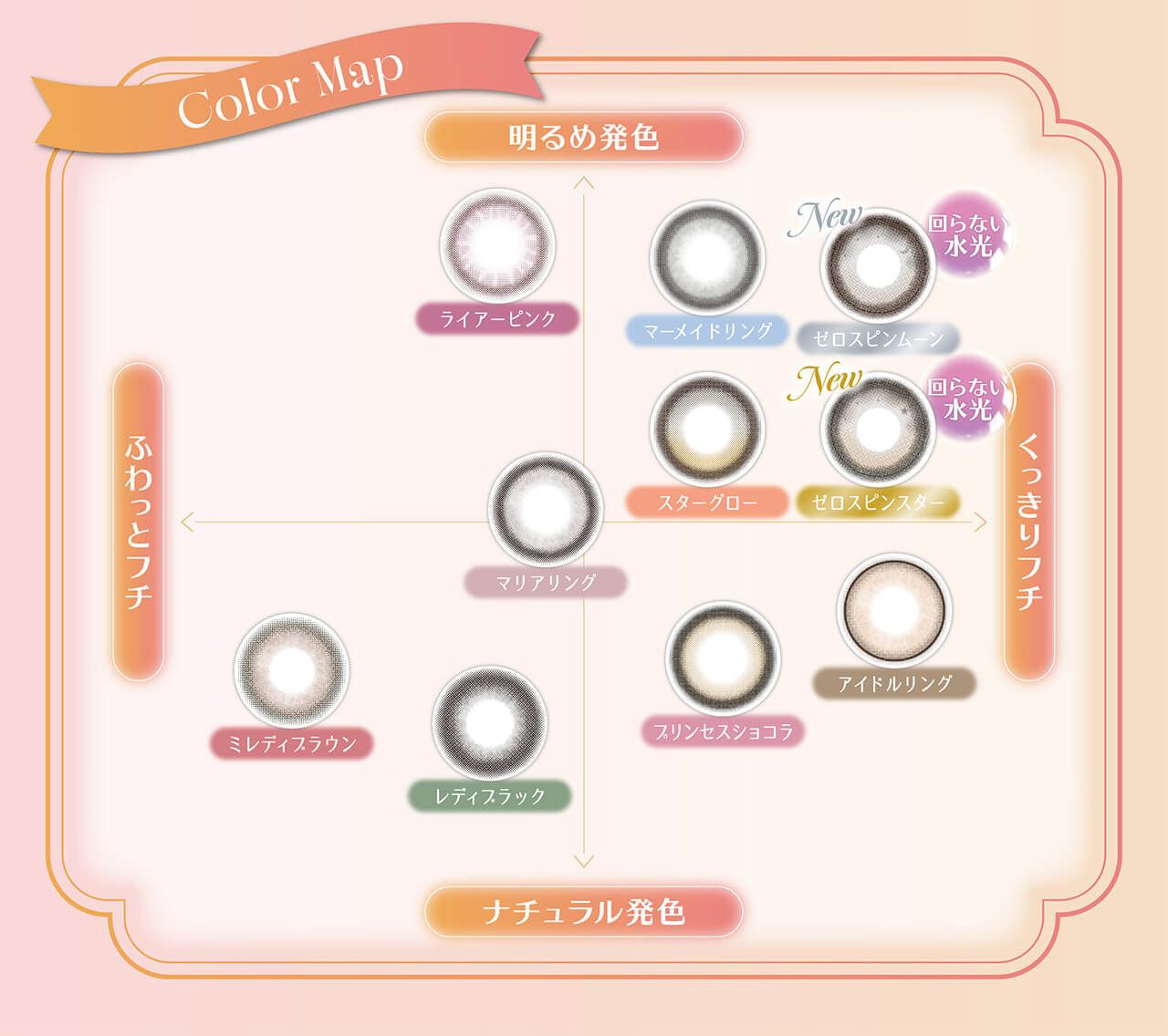 color map