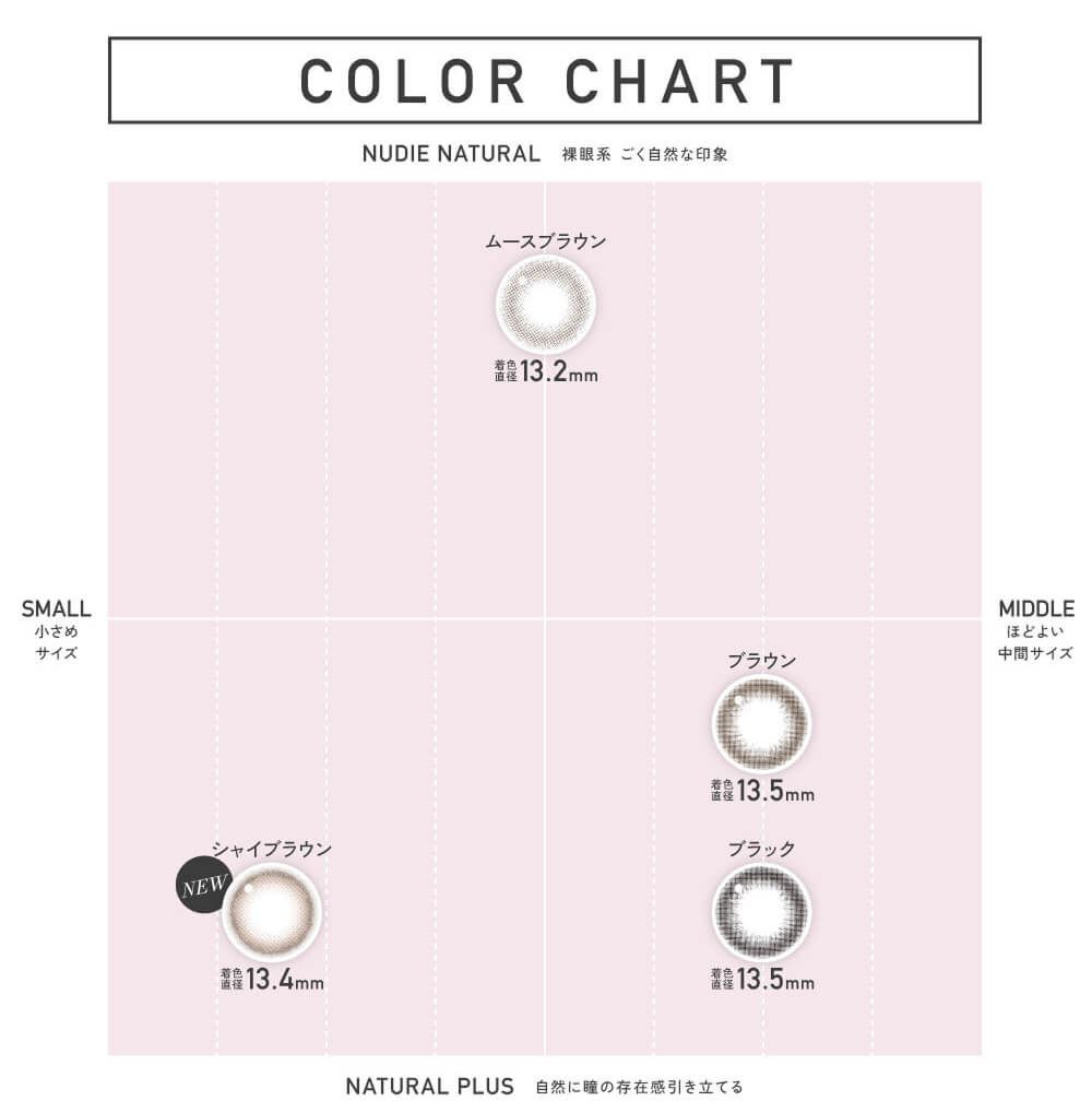 カラーチャート