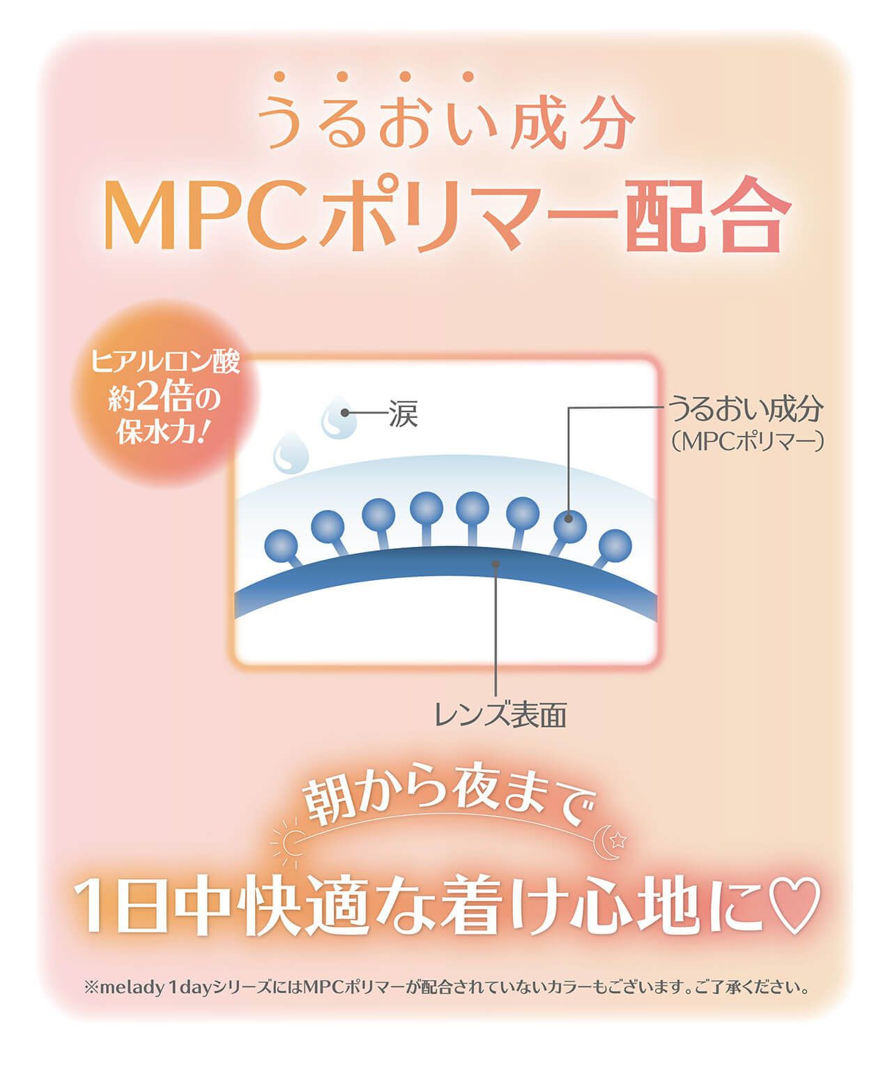 うるおい成分MPCポリマー配合
