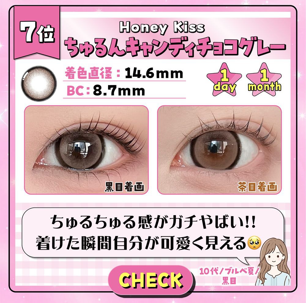 ちゅるんキャンディチョコグレー