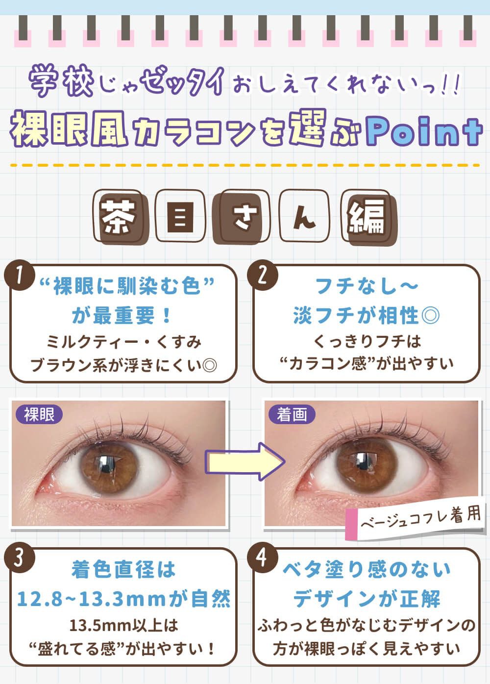 裸眼風カラコンを選ぶPoint
