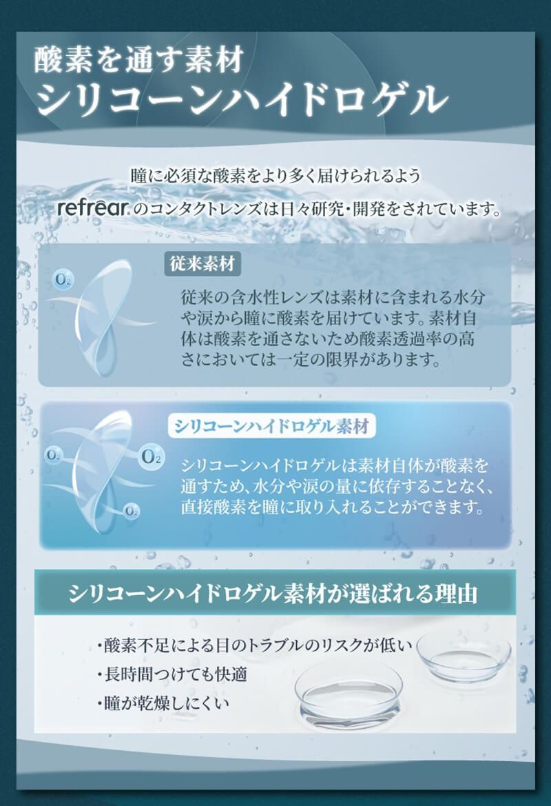 シリコーンハイドロゲル