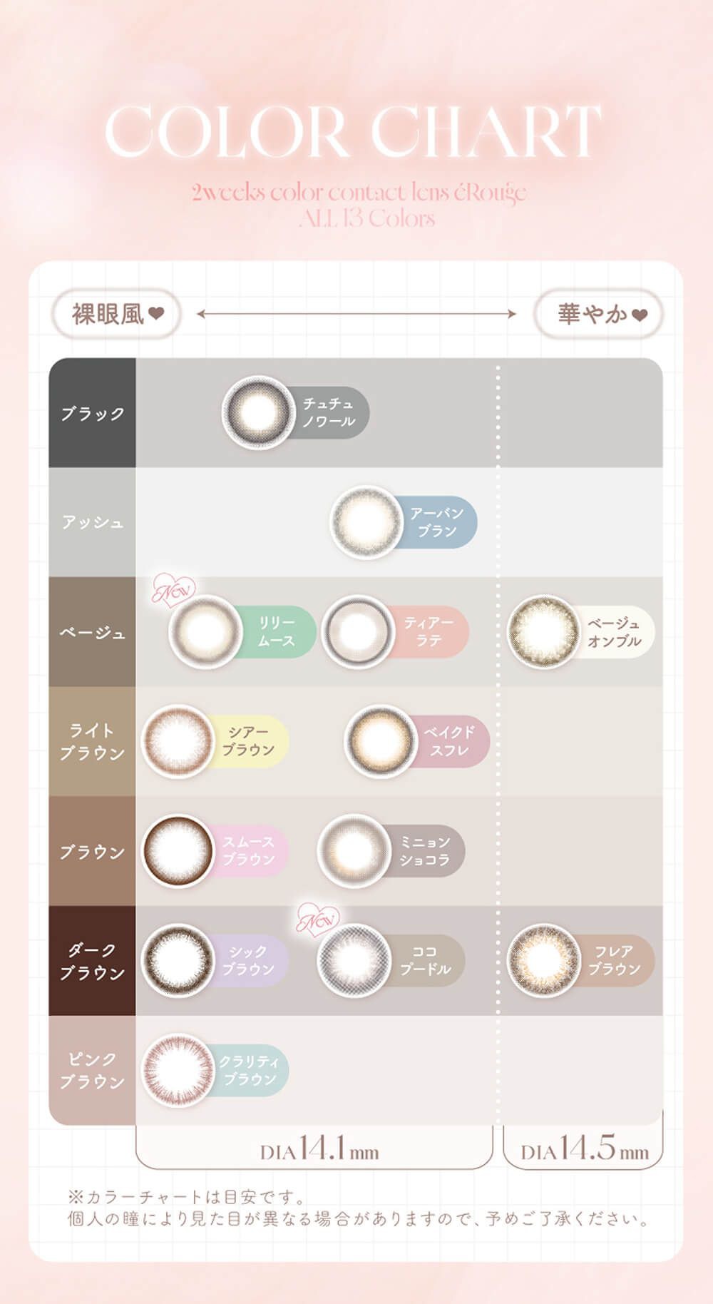 カラーチャート