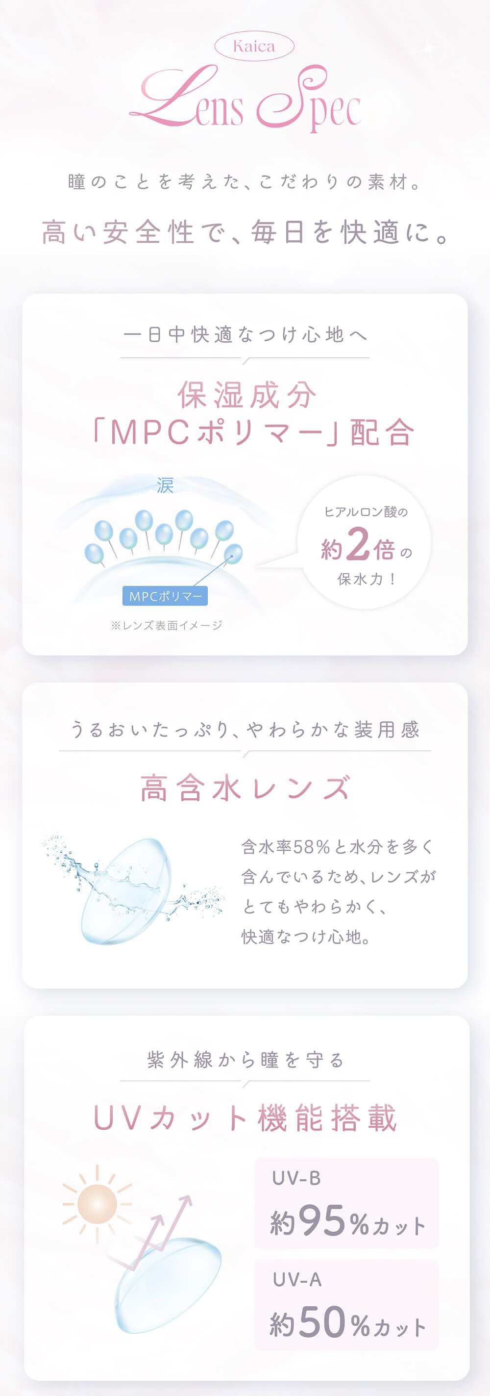 スペック