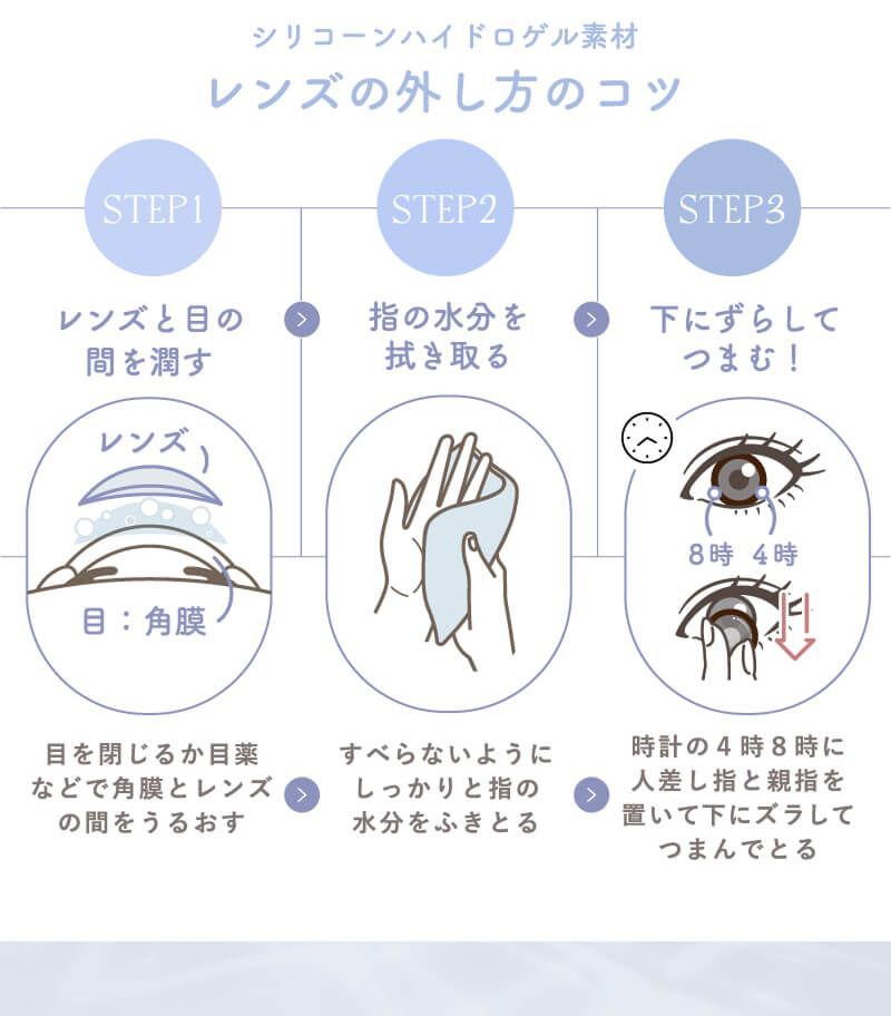 外しにくいなと思ったら