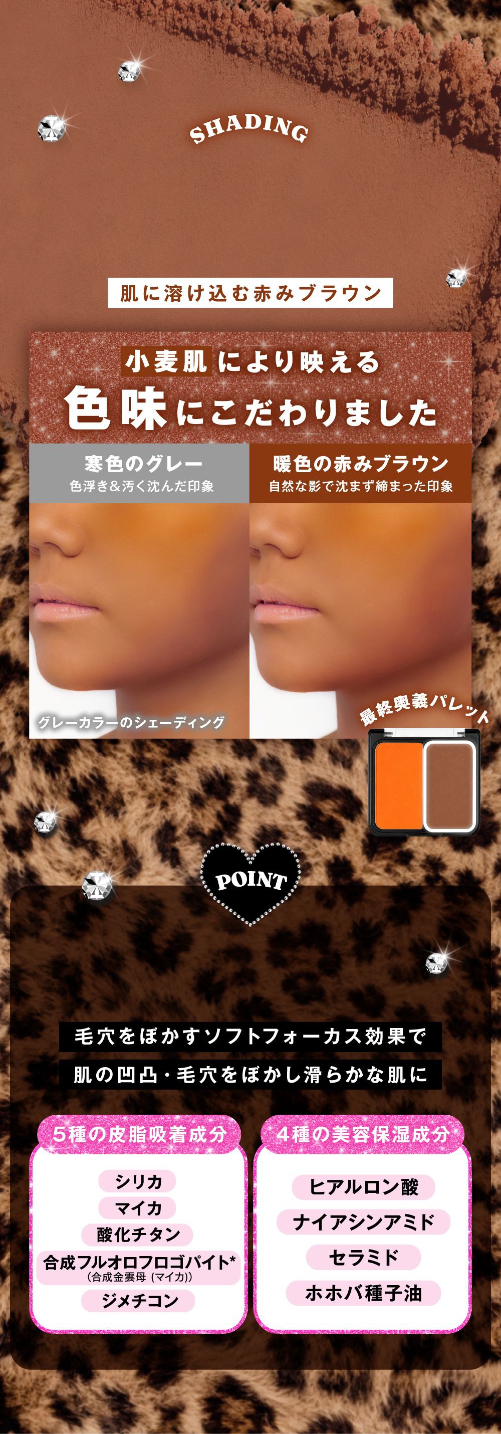 シェーディング