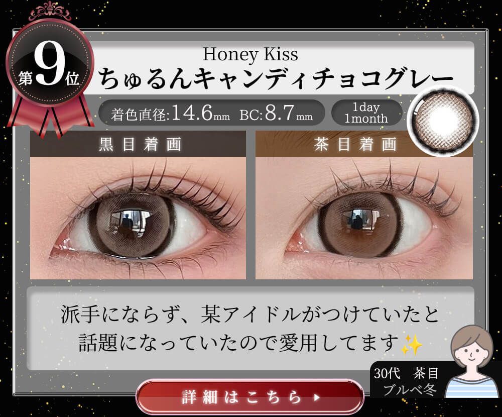 ちゅるんキャンディチョコグレー