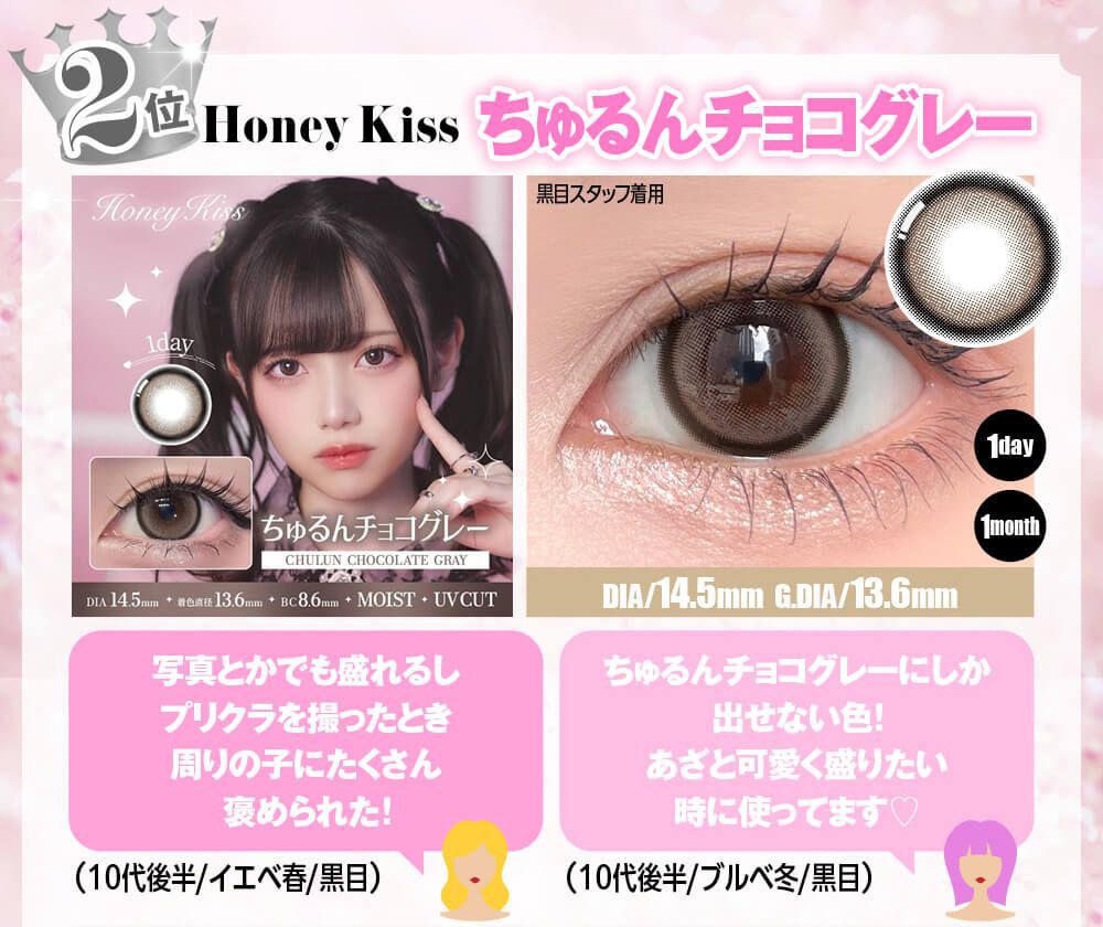 ちゅるんチョコグレー