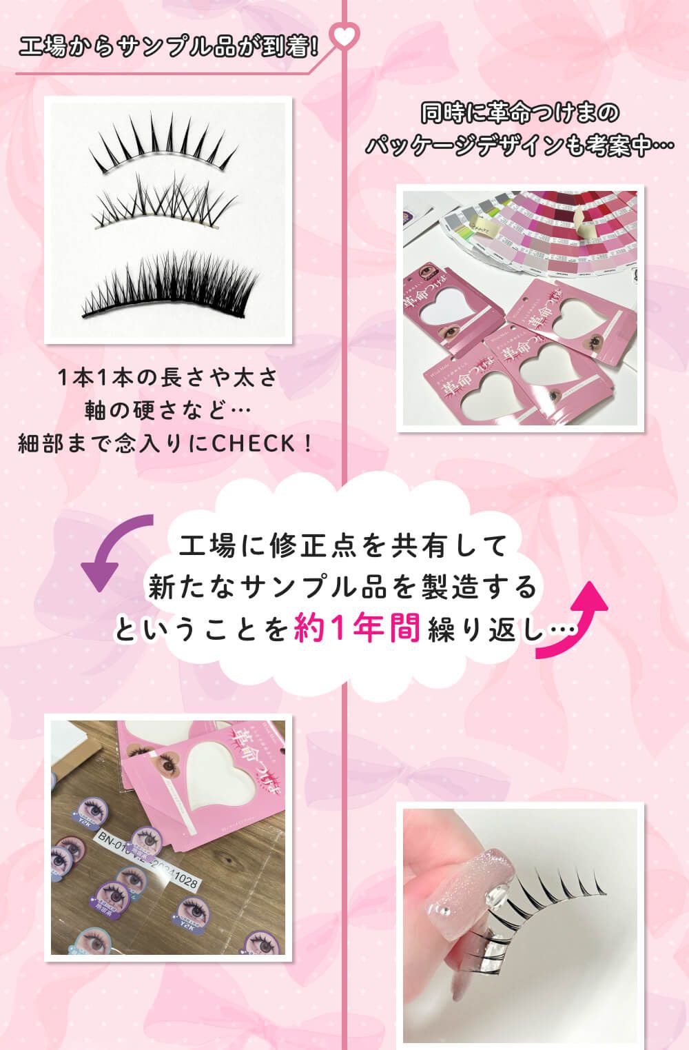 サンプル製作