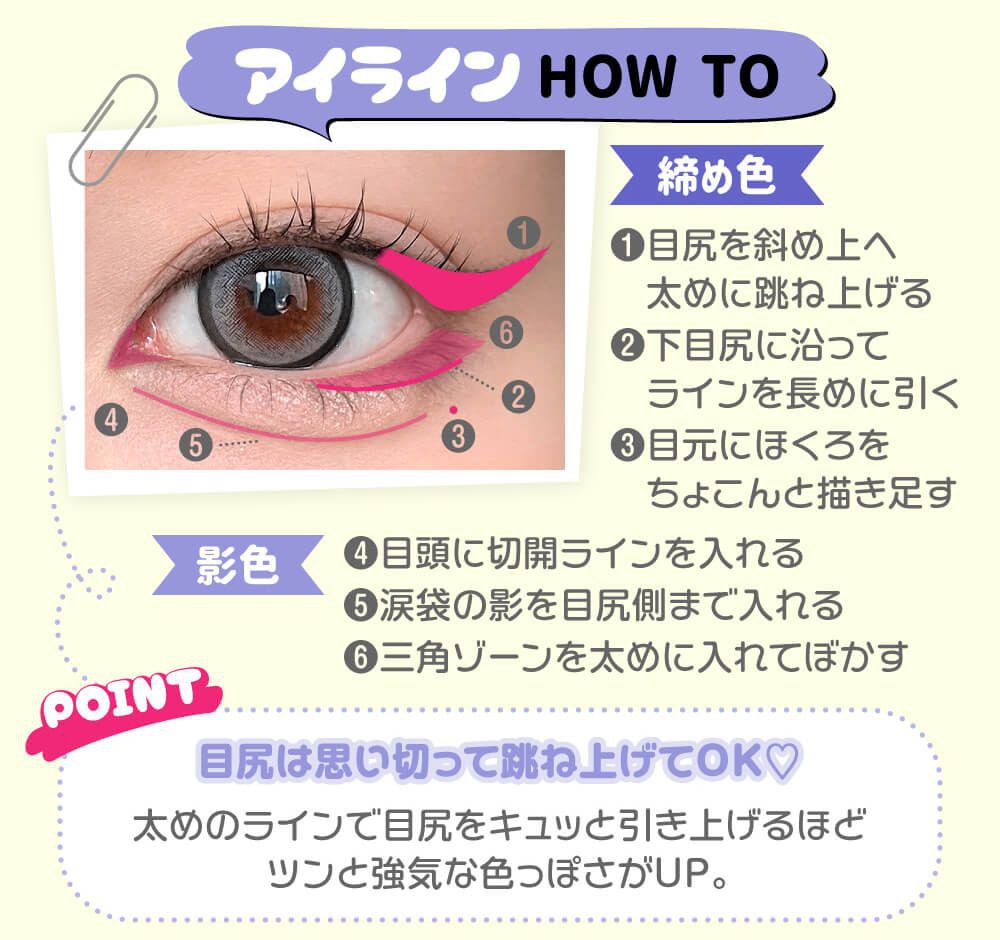 アイラインHOW TO