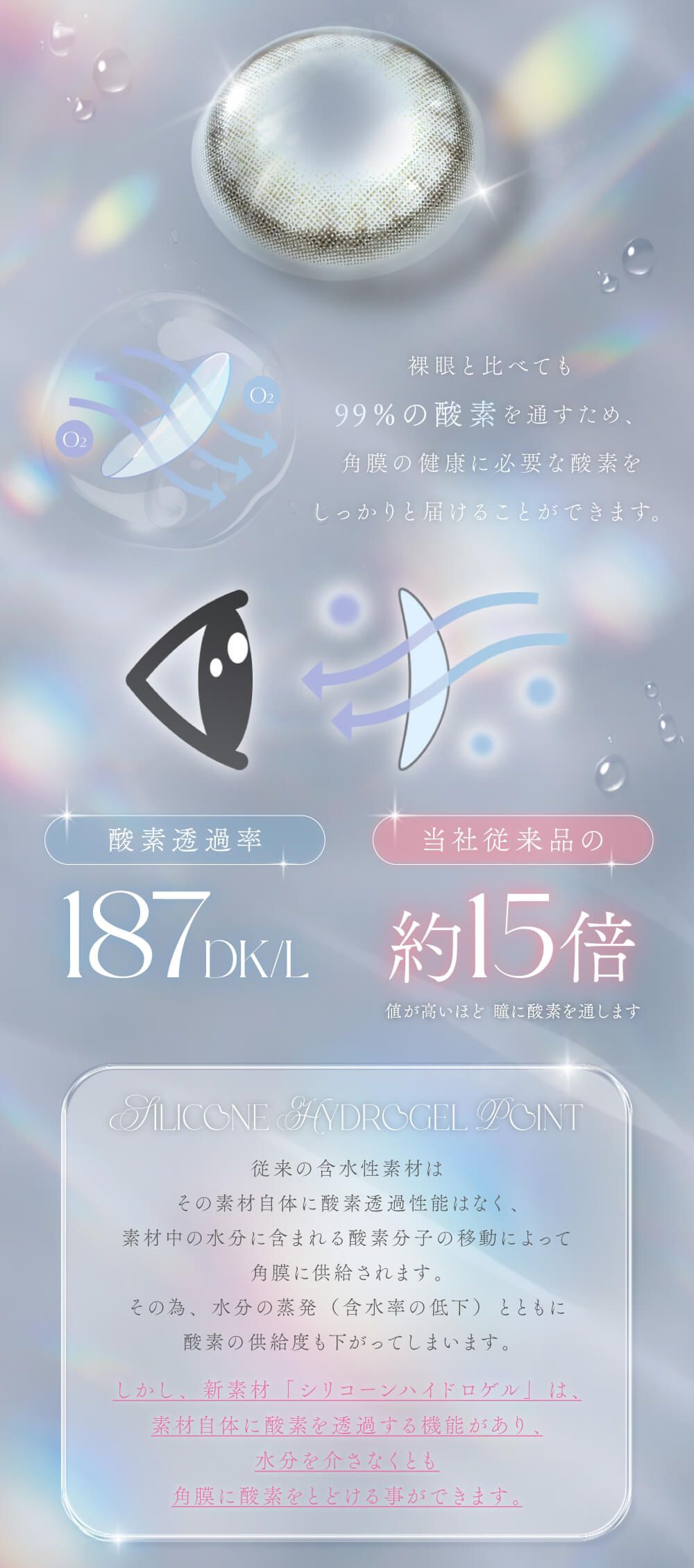 瞳の酸素不足を防ぐ新素材