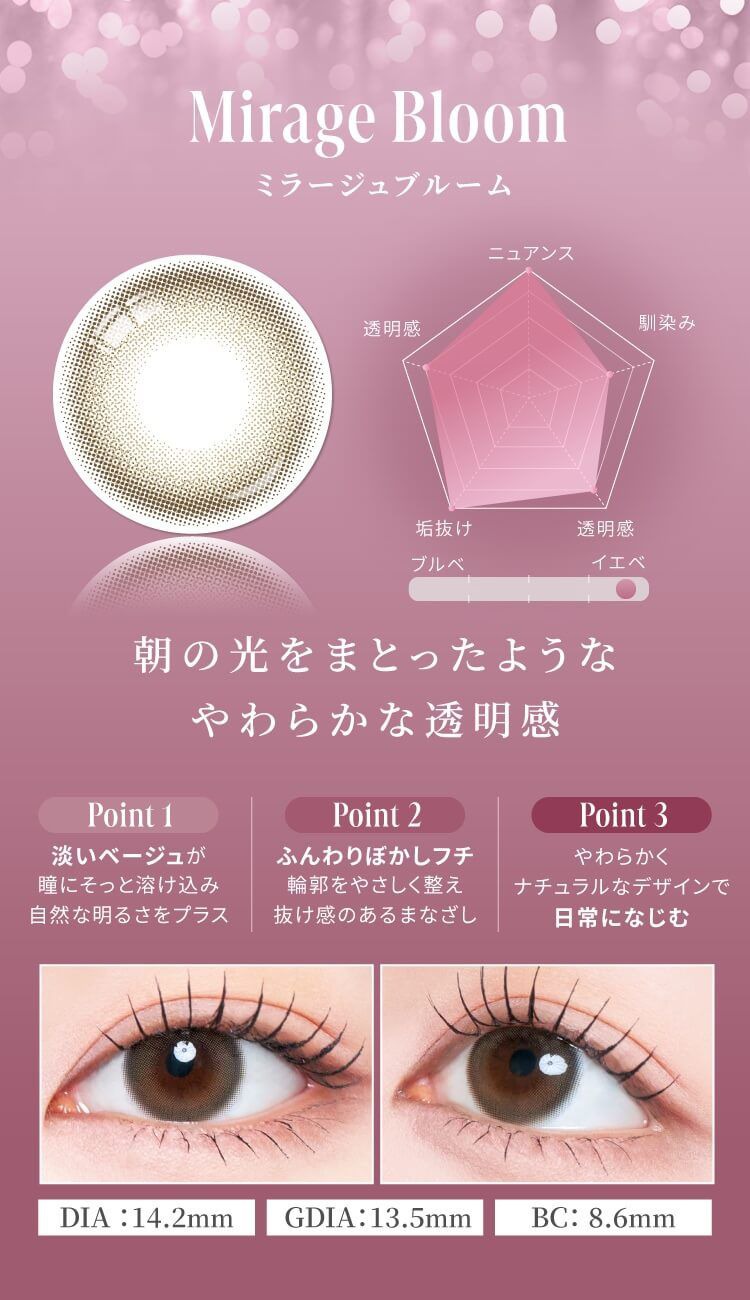 ミラージュブルーム