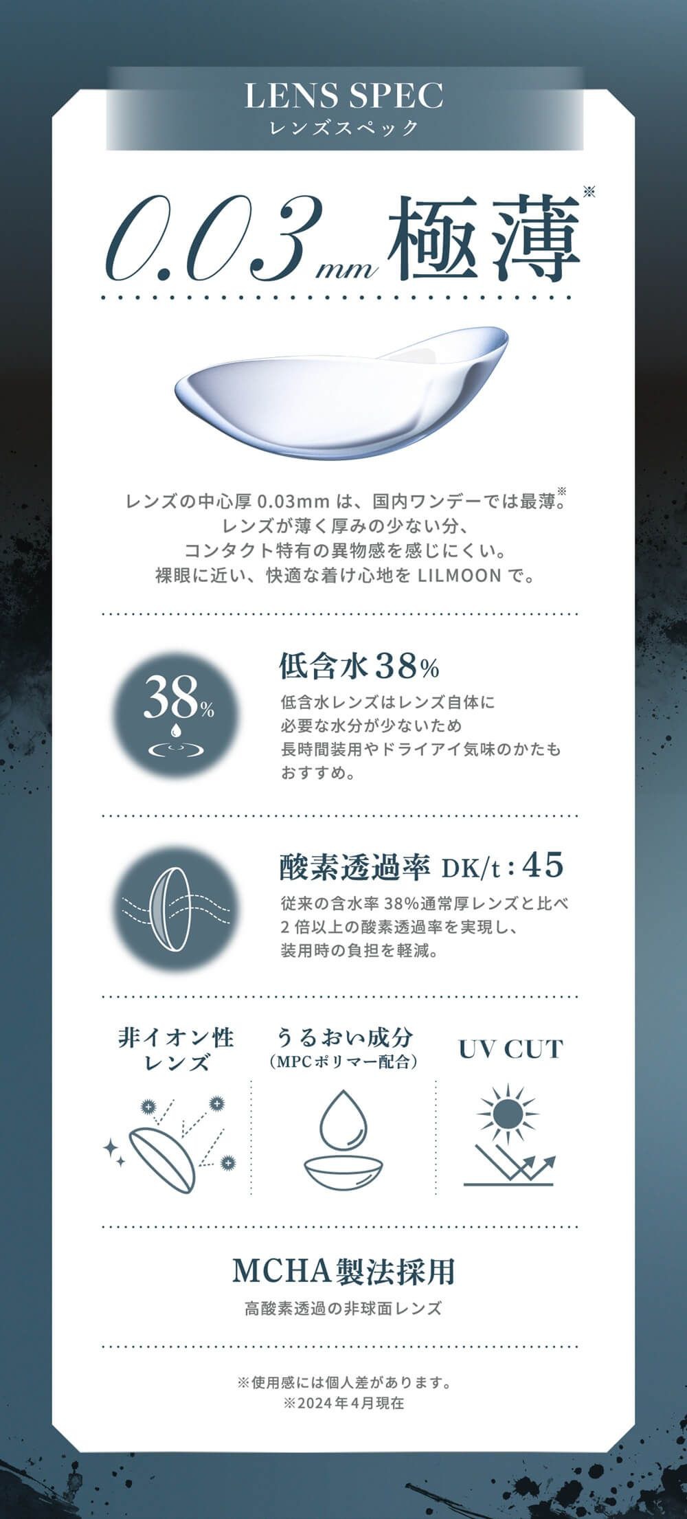 レンズスペック