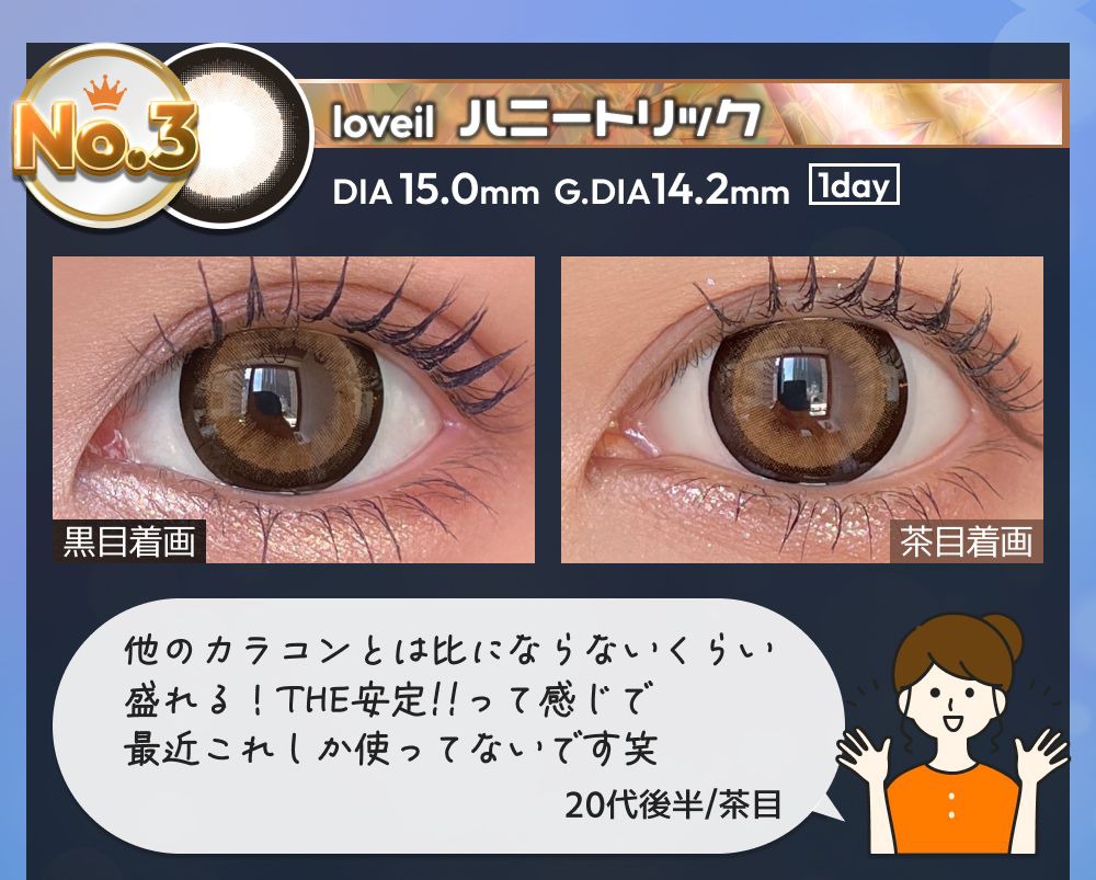 ハニートリック