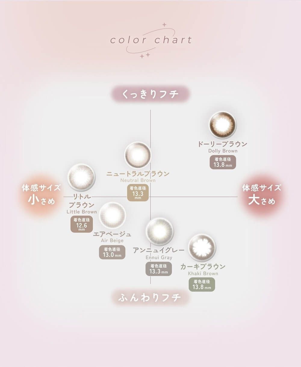 カラーチャート