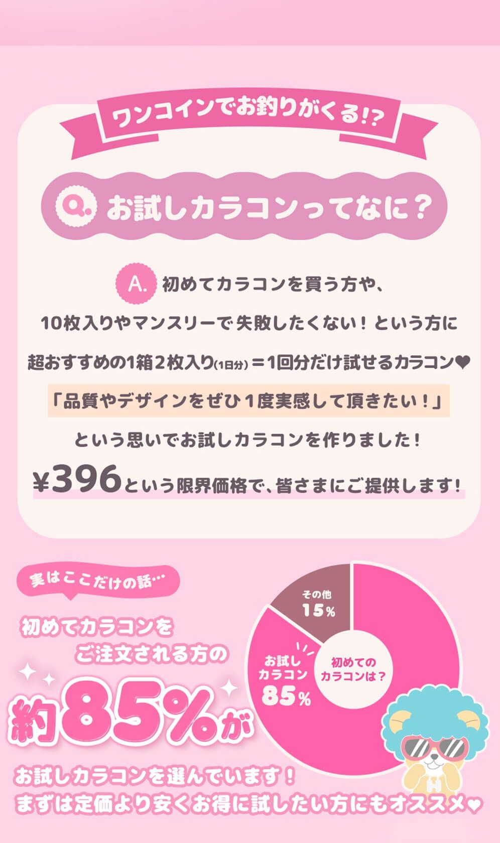 お試しカラコンってなに？