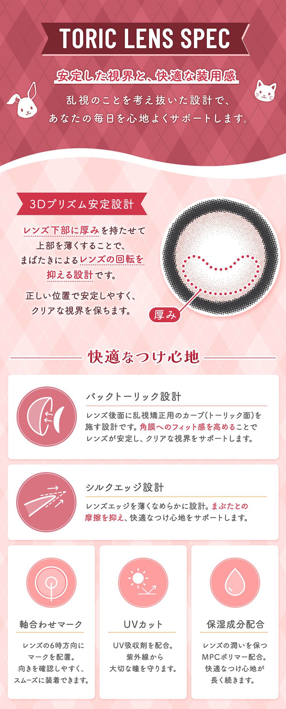 スペック