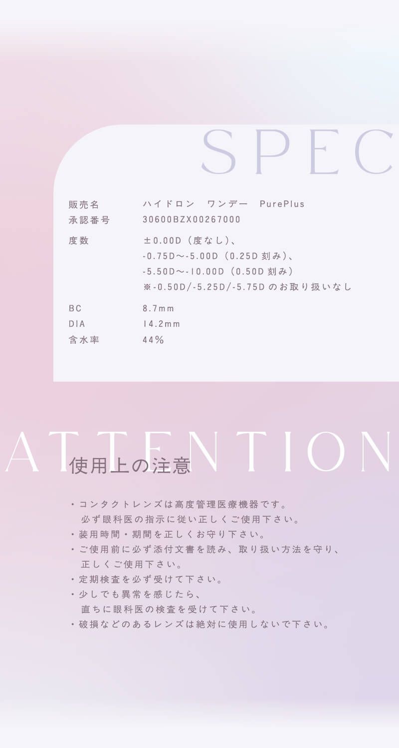 レンズポスペック