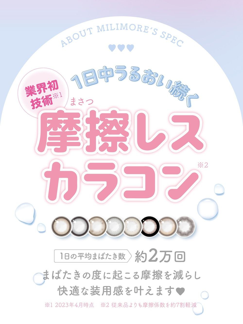 摩擦レスカラコン