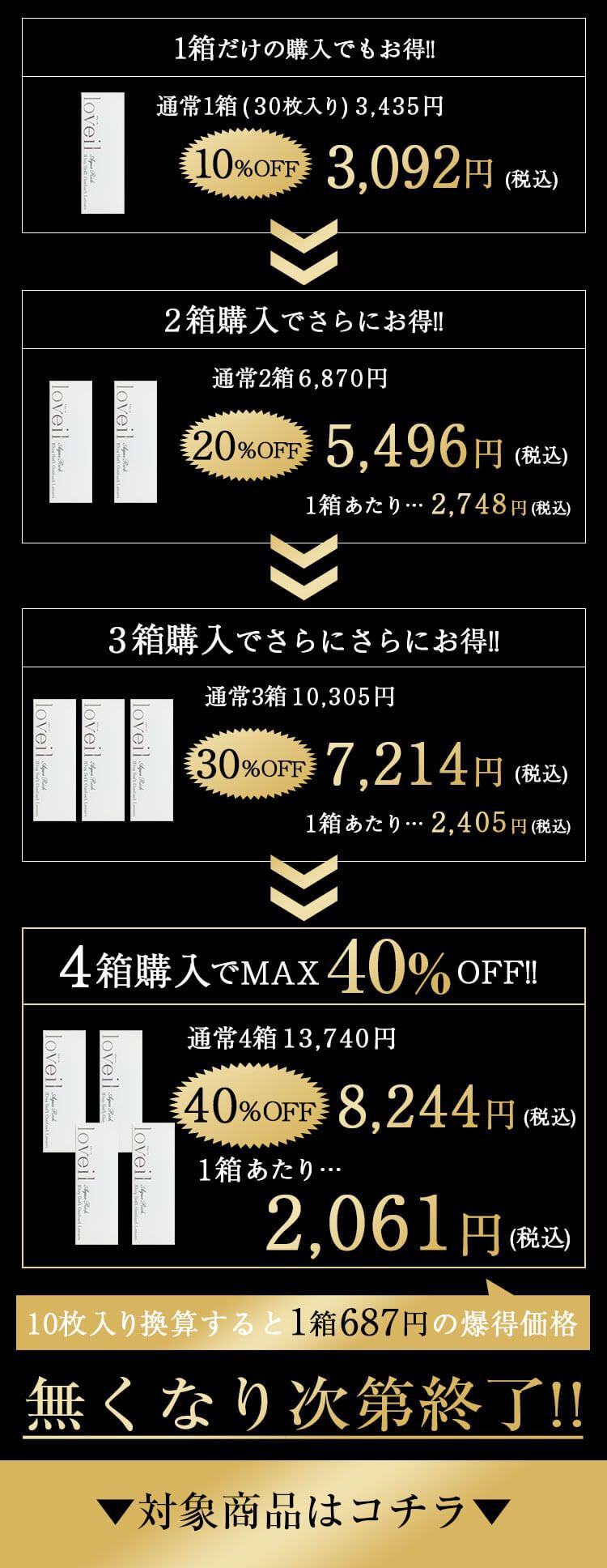 対象商品はコチラ