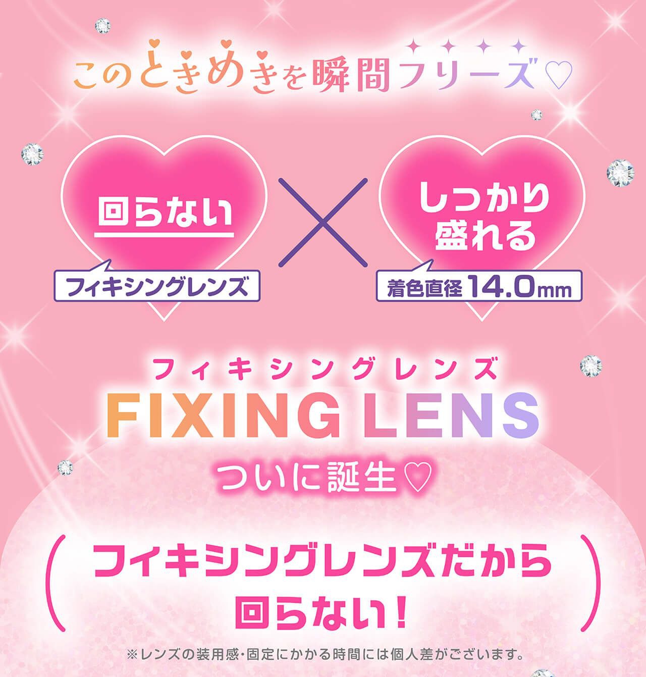 フィキシングレンズだから回らない