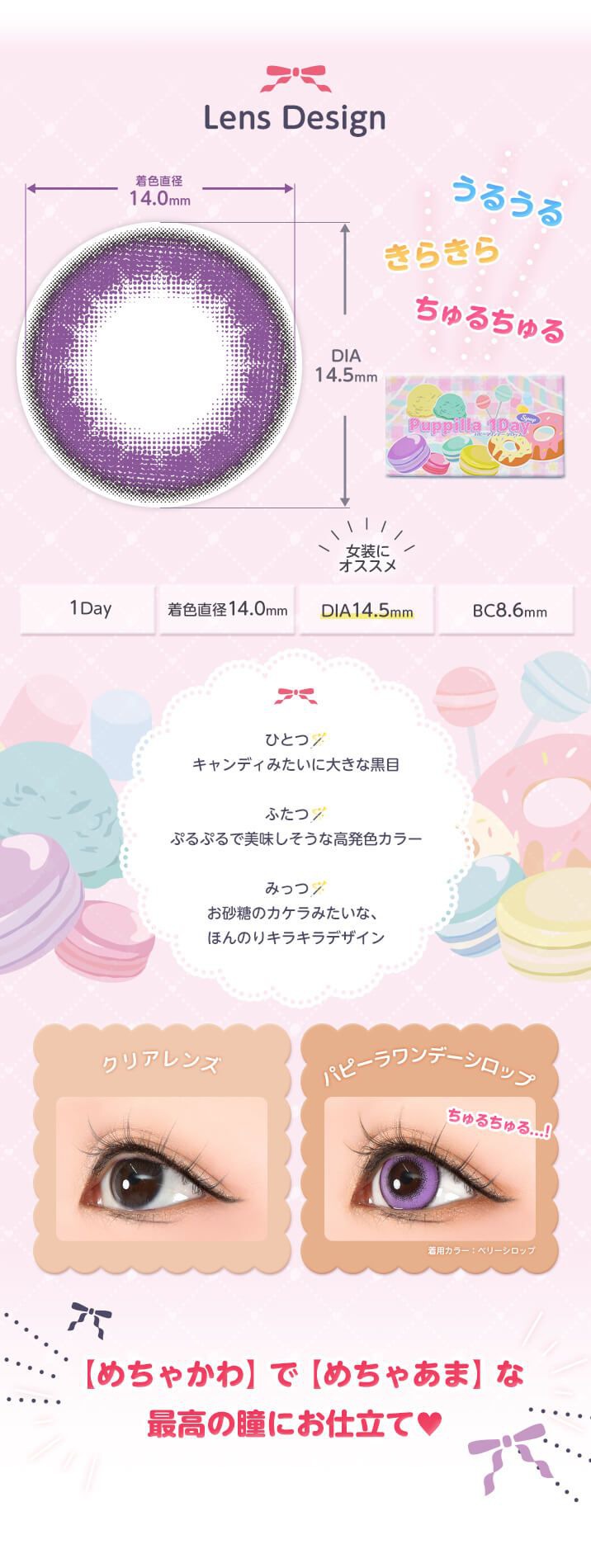 レンズデザイン