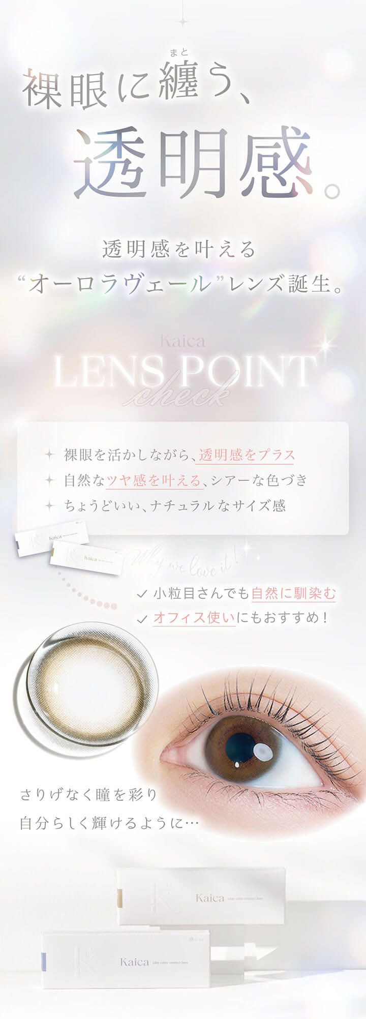 レンズポイント