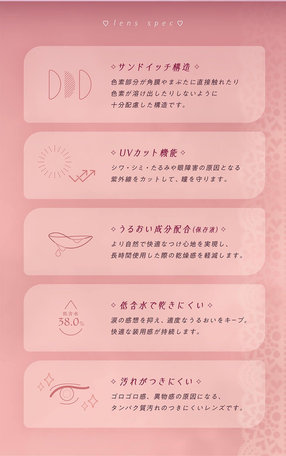 レンズスペック