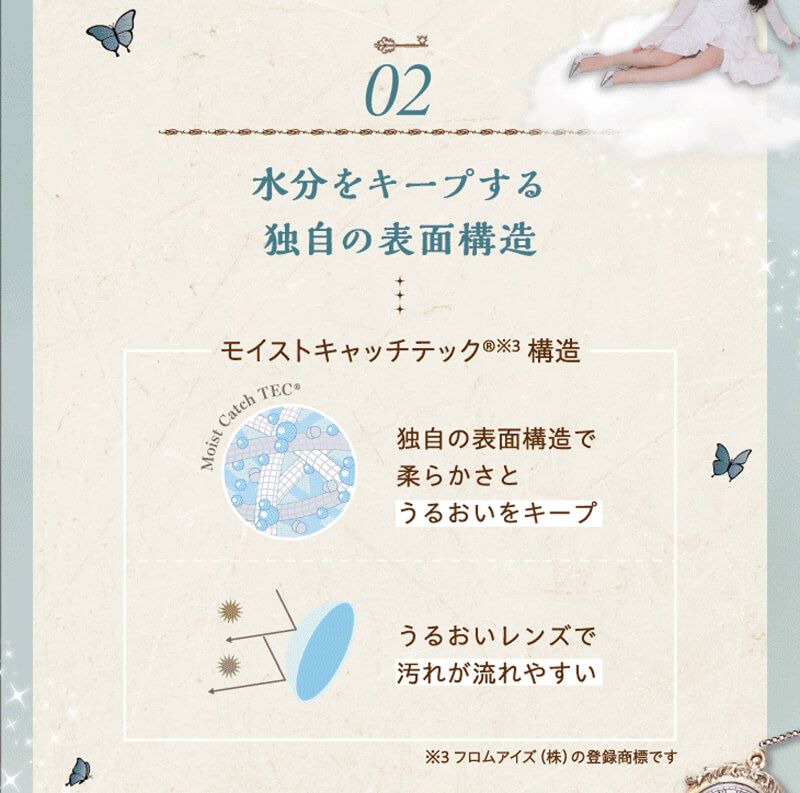 レンズポイント2