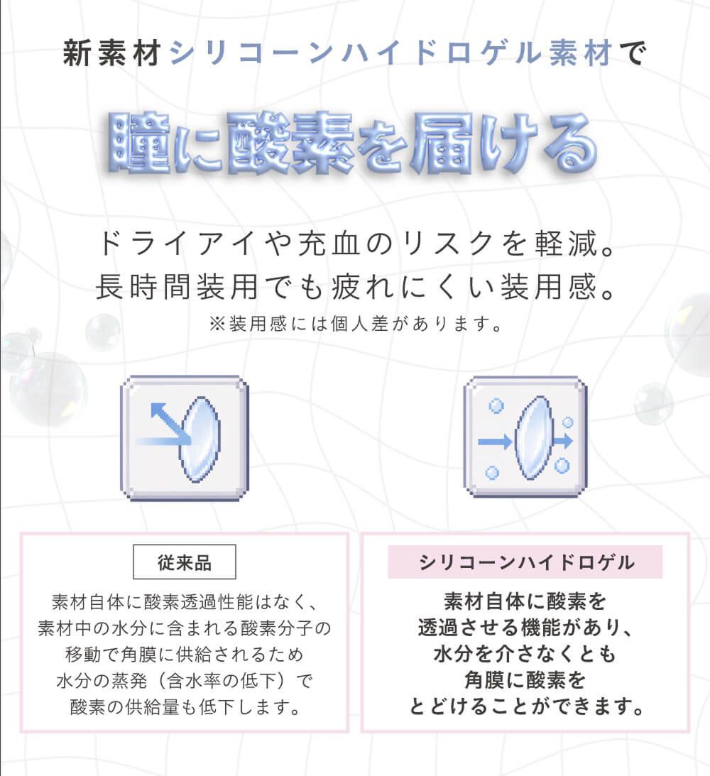 シリコーンハイドロゲル