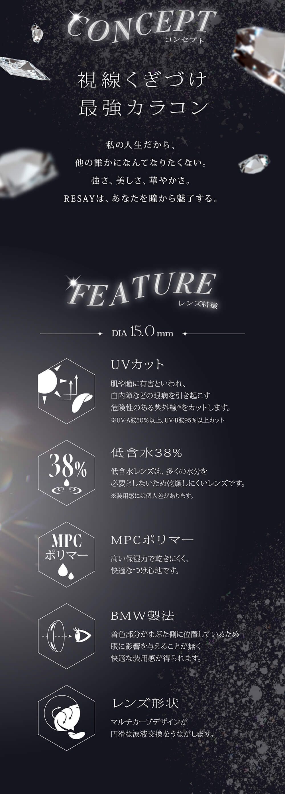 コンセプト