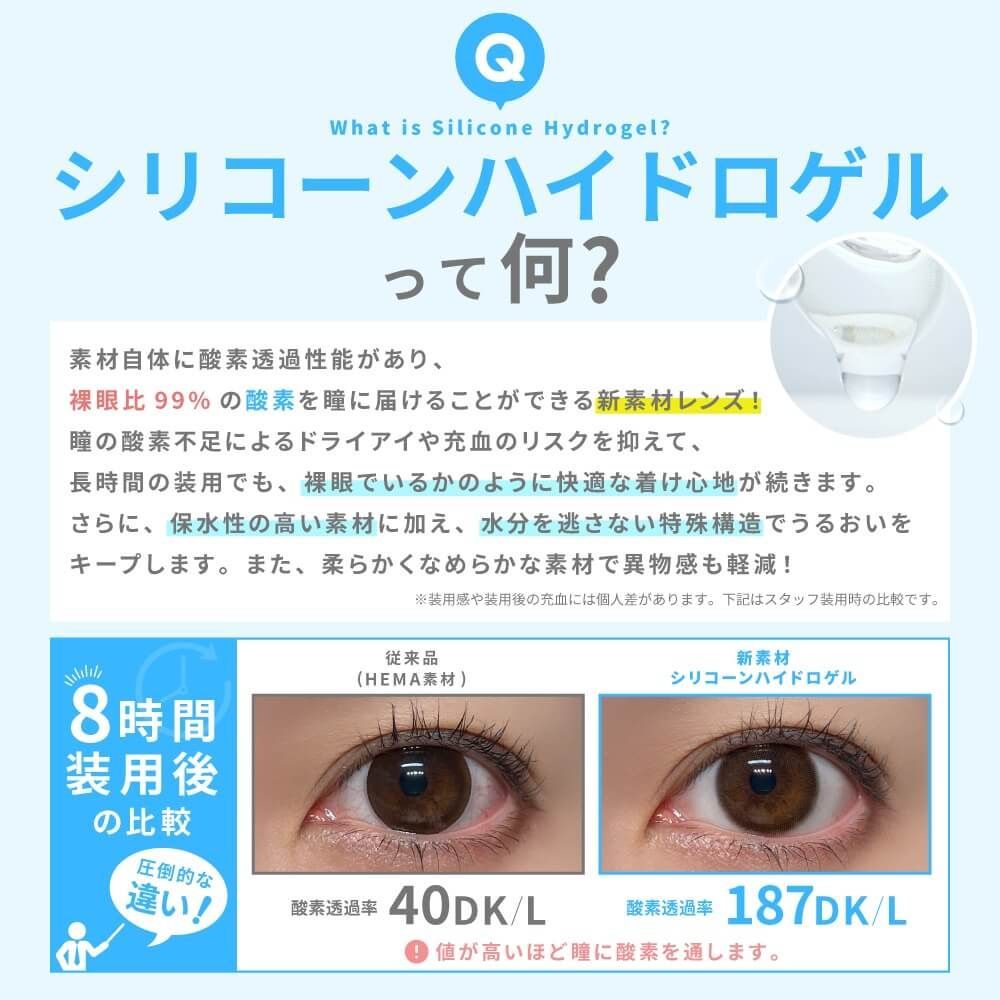 アイクローゼット シリコーン ハイドロゲル／シリコン（eye closet SILICONE HYDROGEL） シュガードーナツ