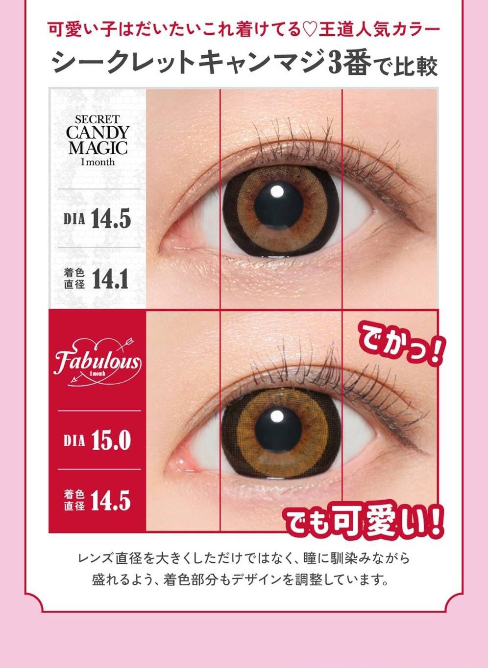 キャンマジ3番で比較