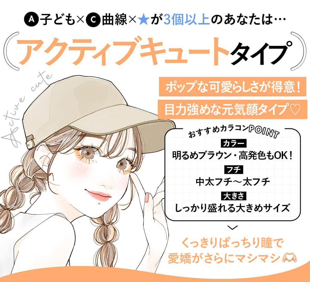 アクティブキュートタイプ