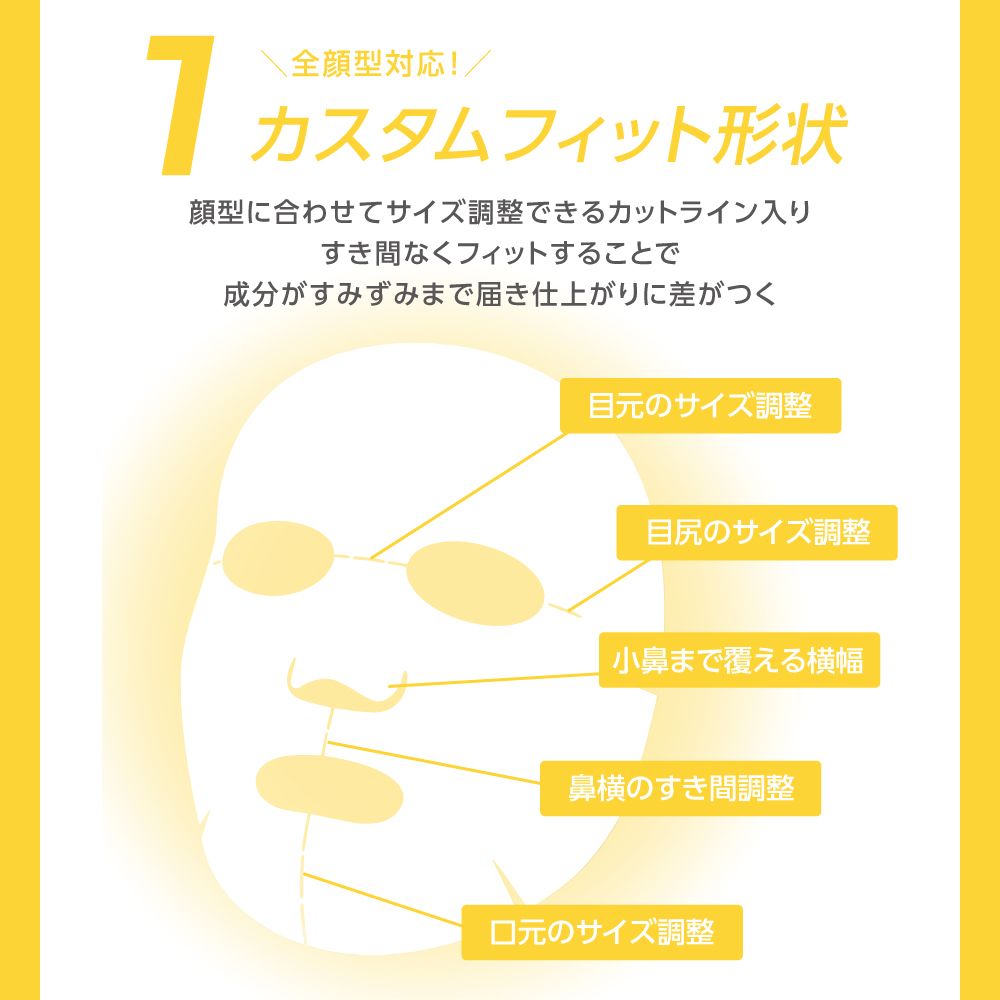 ハダファンド フルフィットマスク 14枚入り（HADAFnd. ） フラッシュショット