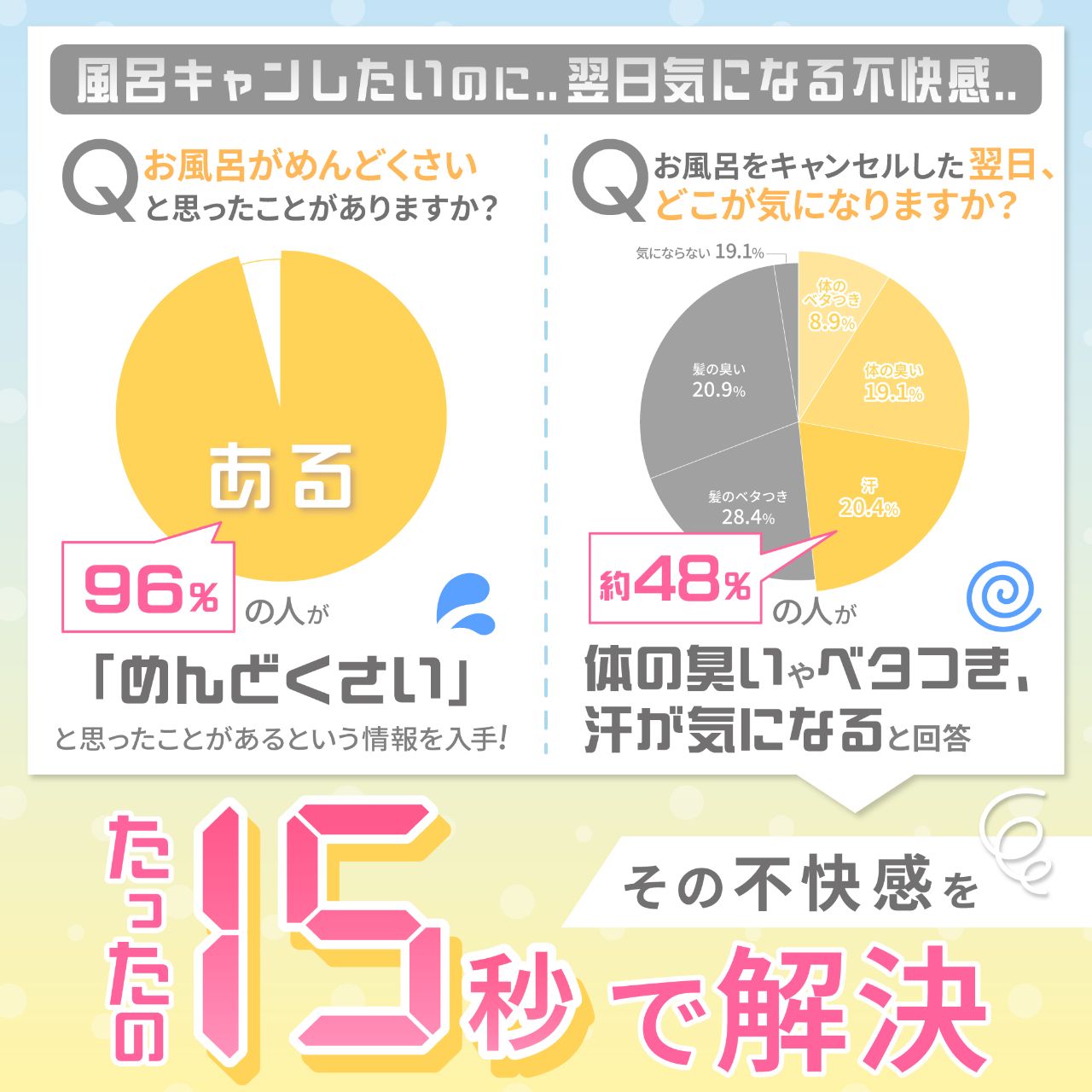サボロジー フットクリーンスプレーシャンプー（SaboLogy） 01 ホワイトサボン
