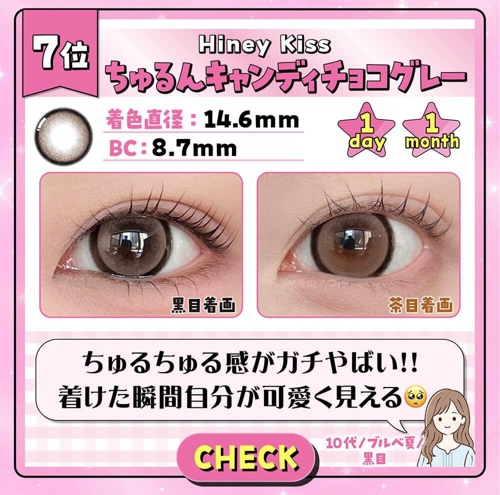 ちゅるんキャンディチョコグレー