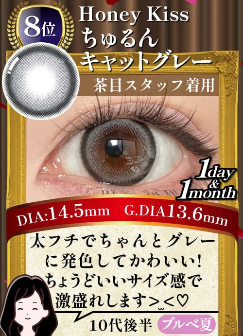 ちゅるんキャットグレー