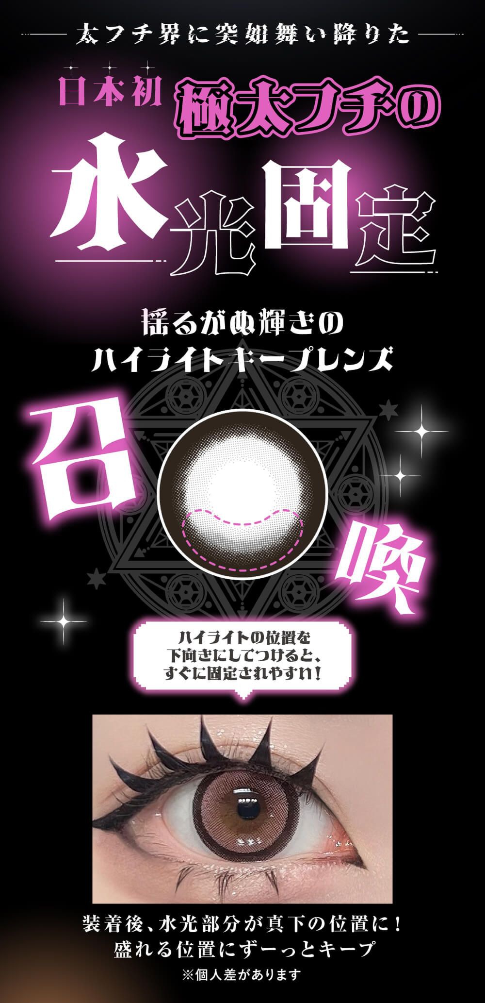 ハイライトキープレンズ