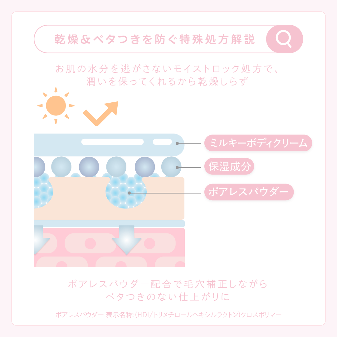 ミアリリー ミルキーボディクリーム（MiaLily） 01 ウブミルク